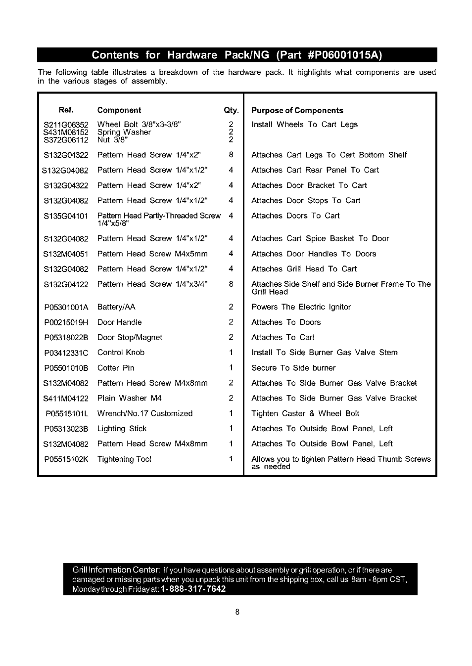 Kenmore 141.173373 User Manual | Page 8 / 43