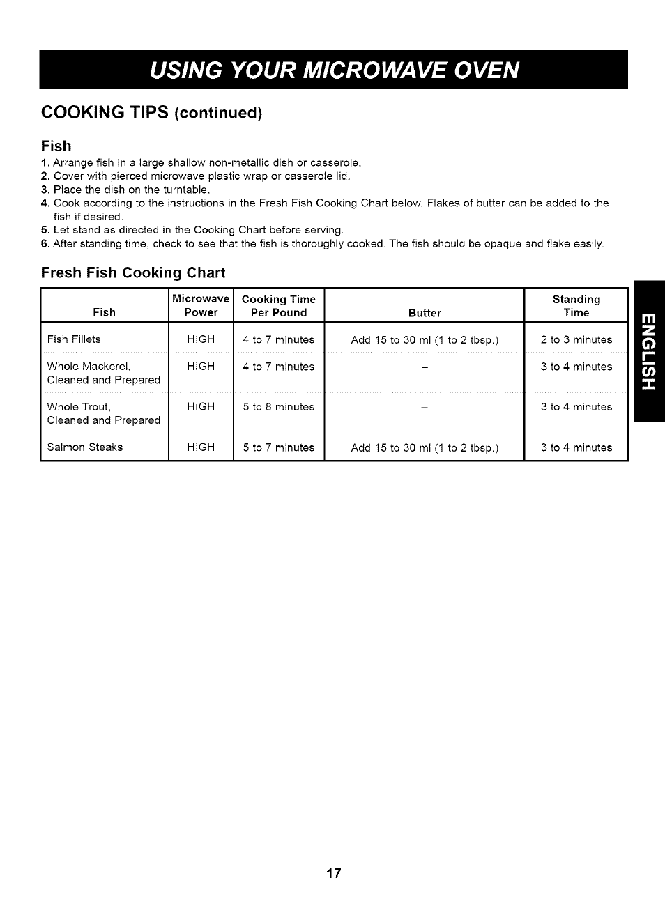 Fish, Fresh fish cooking chart, Using your microwave oven | Cooking tips (continued) | Kenmore HORNO DE MICROONDAS 721.61283 User Manual | Page 17 / 21