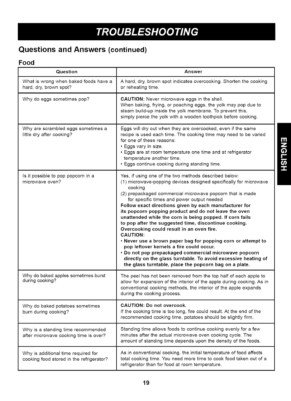 Troubleshooting, Questions and answers | Kenmore HORNO DE MICROONDAS 721.61283 User Manual | Page 19 / 21