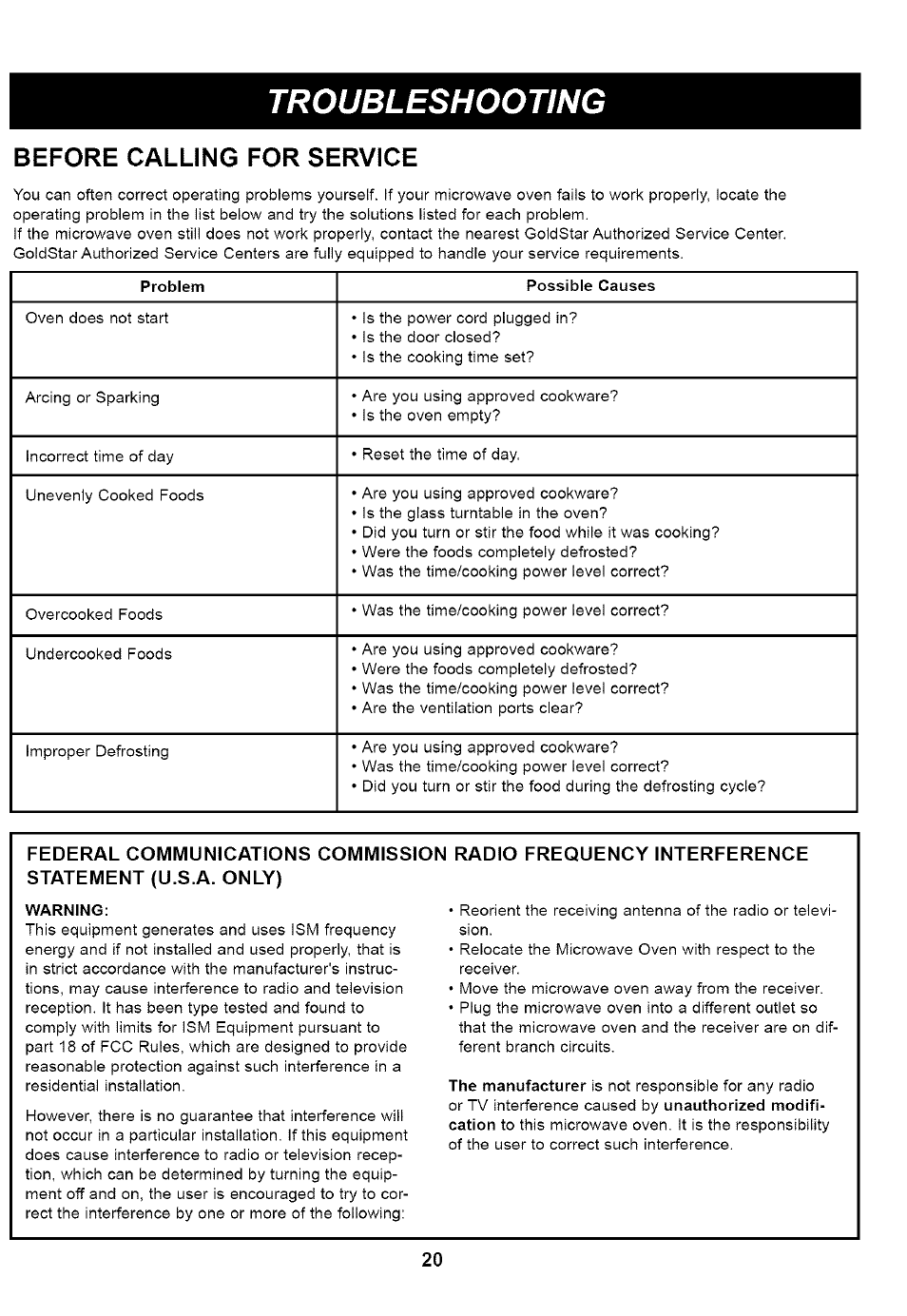 Warning, Troubleshooting, Before calling for service | Kenmore HORNO DE MICROONDAS 721.61283 User Manual | Page 20 / 21