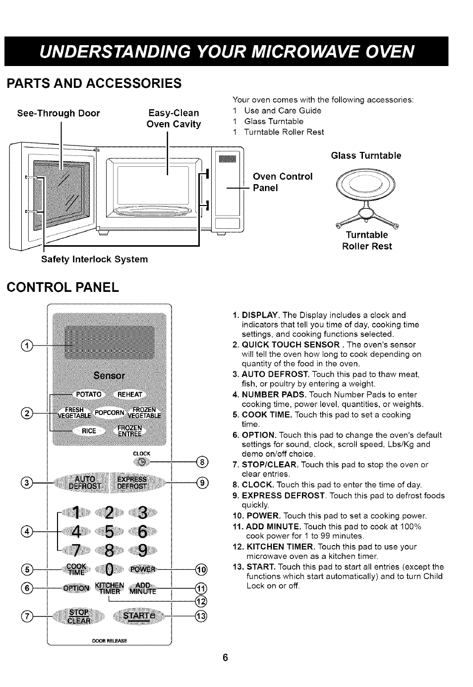 Understanding your microwave oven, 6q ü 0, Parts and accessories | Control panel | Kenmore HORNO DE MICROONDAS 721.61283 User Manual | Page 6 / 21