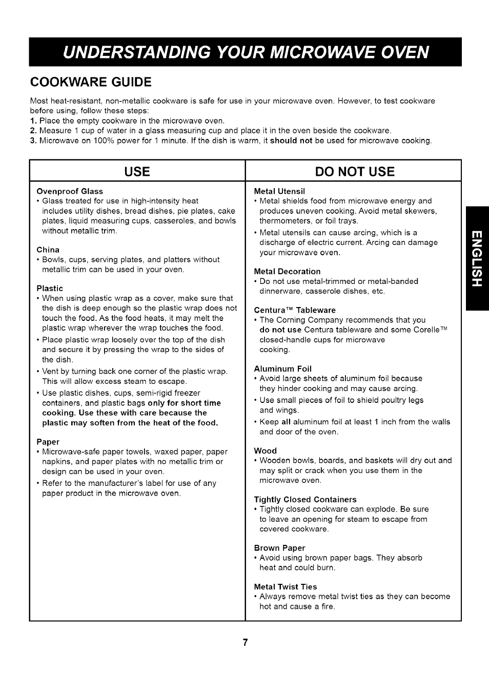 Understanding your microwave oven, Cookware guide, Use do not use | Kenmore HORNO DE MICROONDAS 721.61283 User Manual | Page 7 / 21