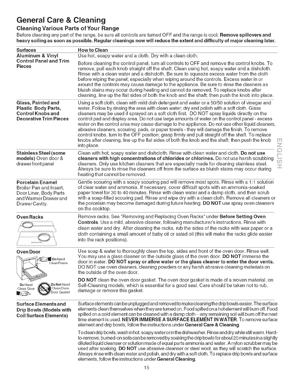 Cleaning various parts of your range, General care & cleaning | Kenmore 790.4626 User Manual | Page 15 / 22