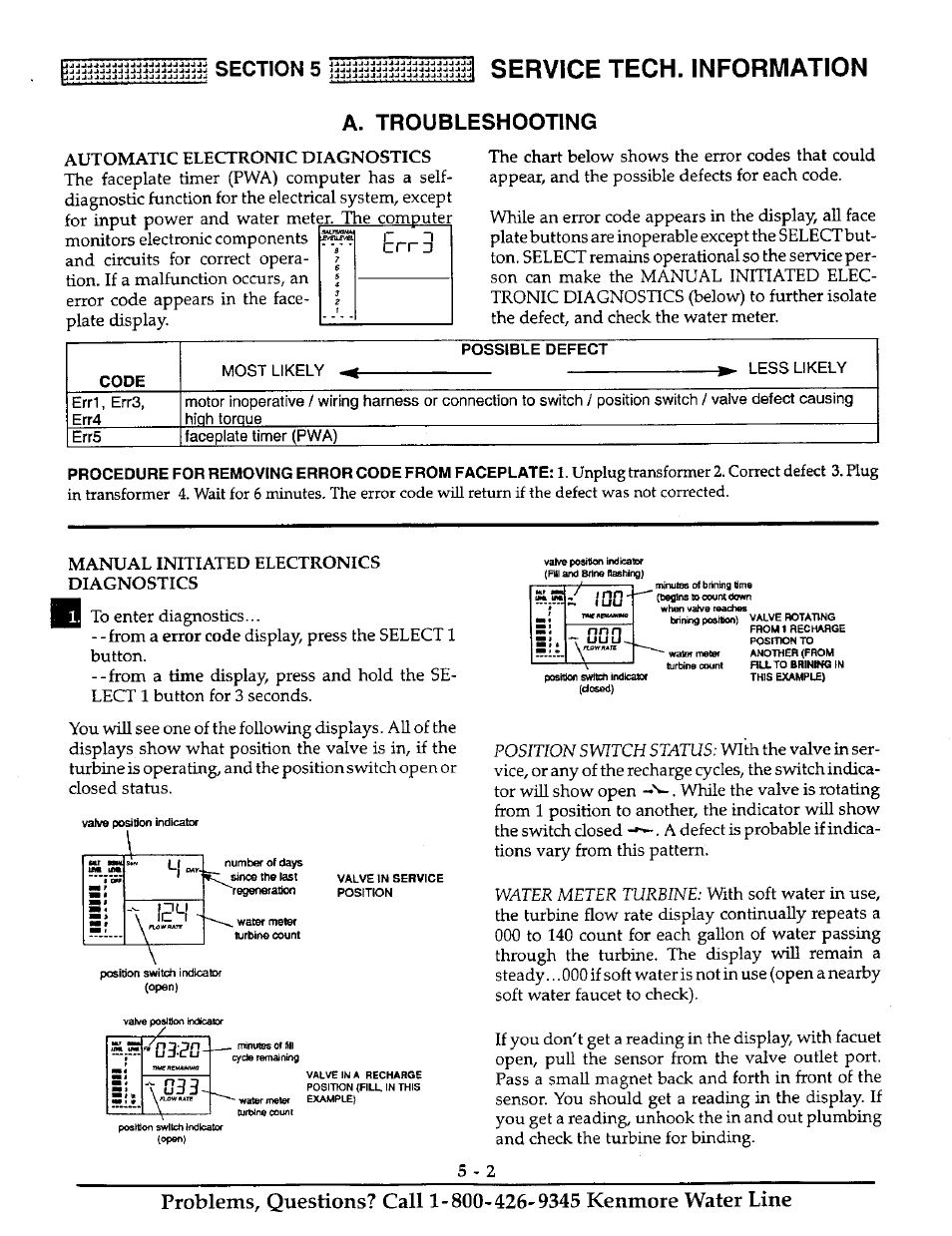 A. troubleshooting, Automatic electronic diagnostics, Code | Possible defect, Manual initiated electronics diagnostics, Service tech. information | Kenmore ULTRASOFT 400 625.38845 User Manual | Page 23 / 36