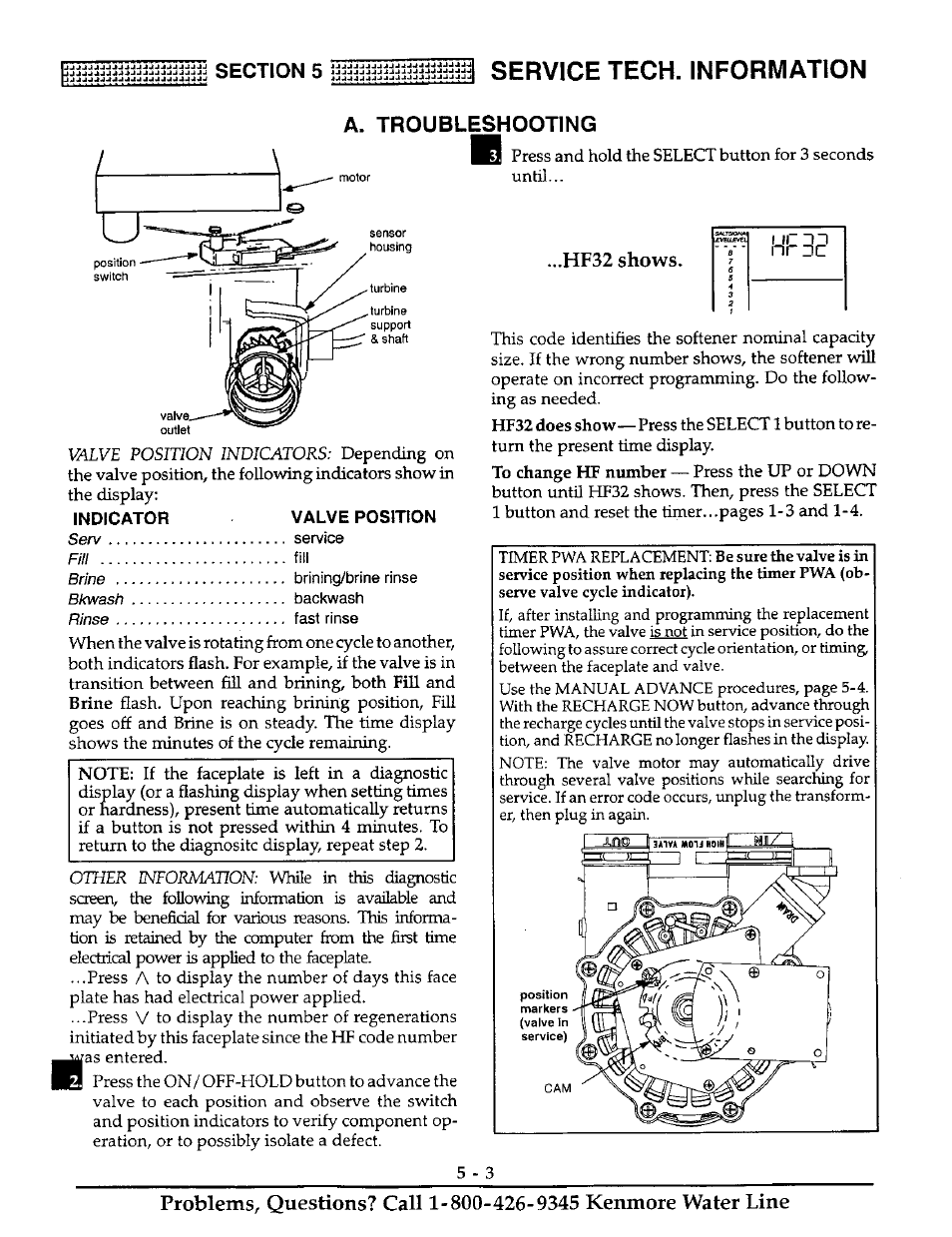 Service tech. information, Hf32 shows, A. troubleshooting | Kenmore ULTRASOFT 400 625.38845 User Manual | Page 24 / 36