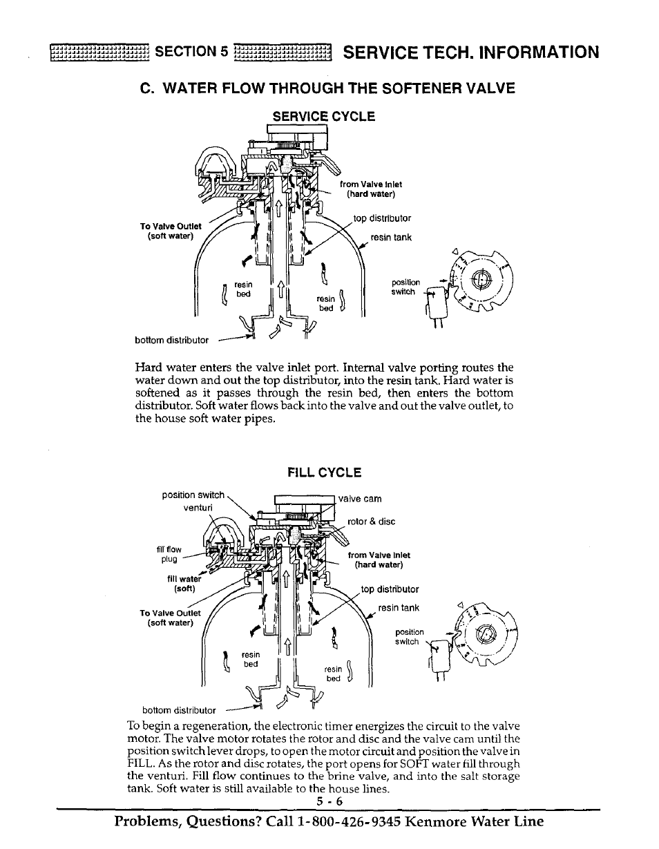 C. water flow through the softener valve, Service cycle, Fill cycle | Service tech. information | Kenmore ULTRASOFT 400 625.38845 User Manual | Page 27 / 36