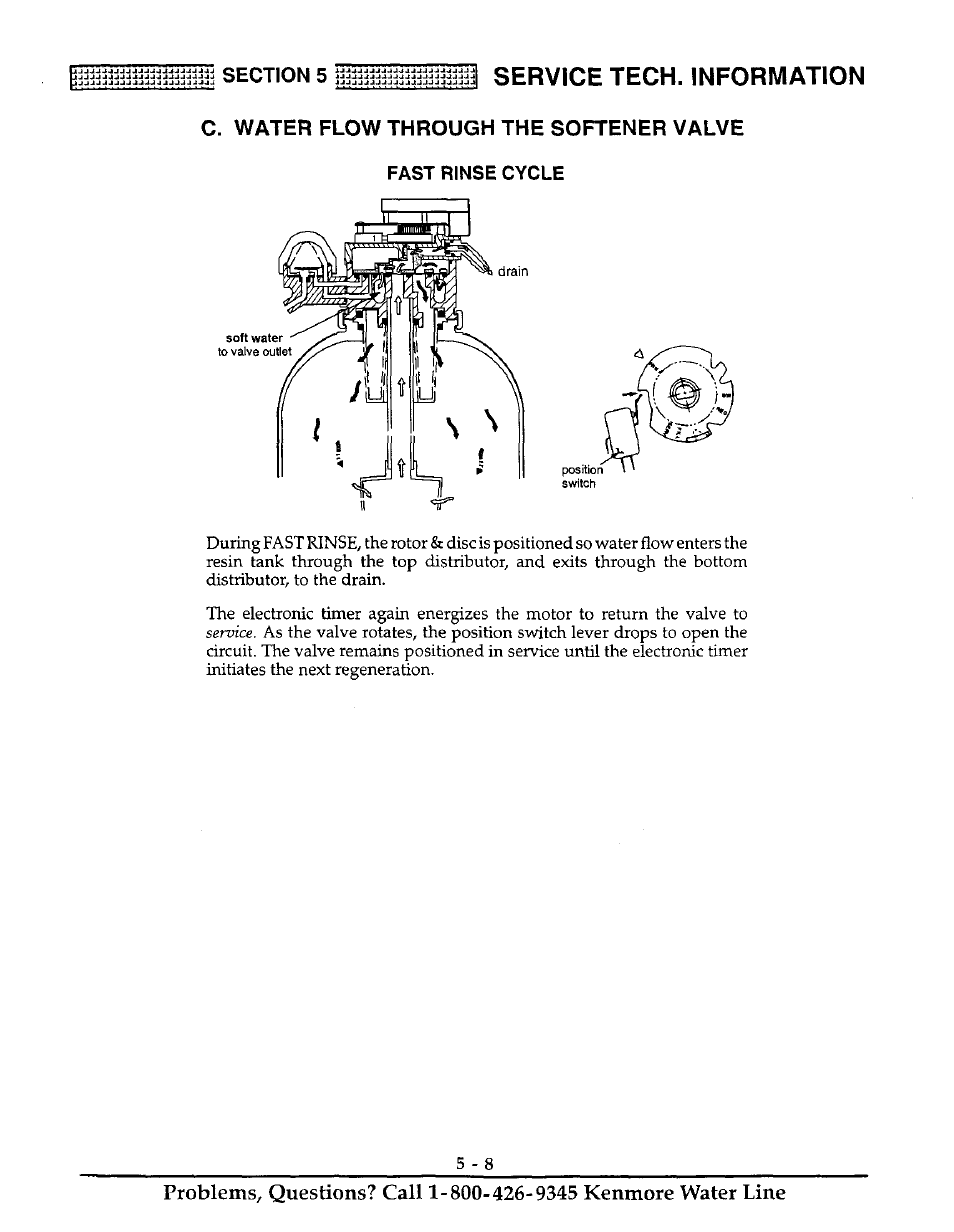 C. water flow through the softener valve, Fast rinse cycle, Service tech. information | Kenmore ULTRASOFT 400 625.38845 User Manual | Page 29 / 36