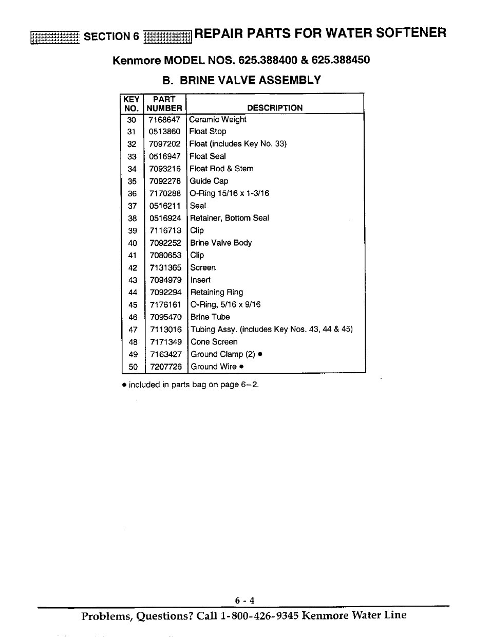 Repair parts for water softener | Kenmore ULTRASOFT 400 625.38845 User Manual | Page 33 / 36