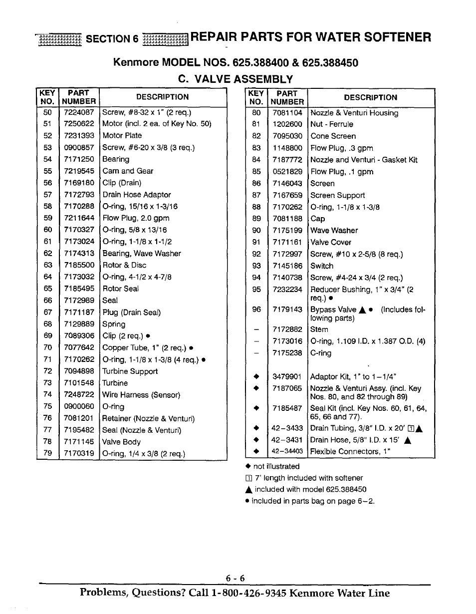 Kenmore model nos, C. valve, 388400 & 625.388450 assembly | Repair parts for water softener | Kenmore ULTRASOFT 400 625.38845 User Manual | Page 35 / 36