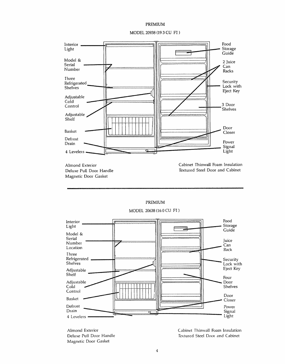 Kenmore 20938 User Manual | Page 4 / 8