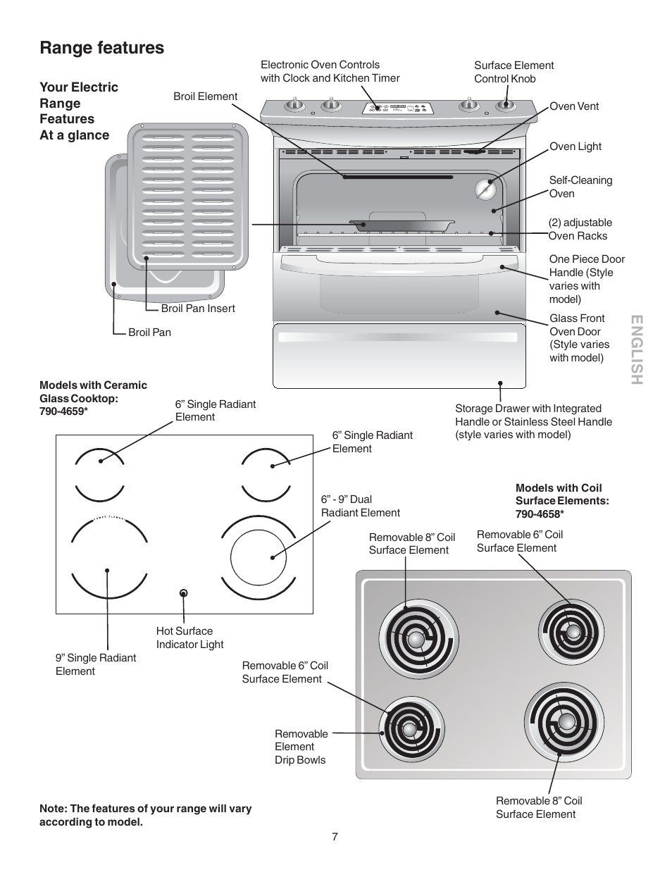 Range features, English | Kenmore 790.4658 User Manual | Page 7 / 28