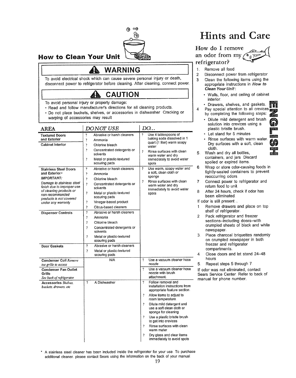 How to clean your unit, Hints and cate, Area | Kenmore 596.50003100 User Manual | Page 19 / 77