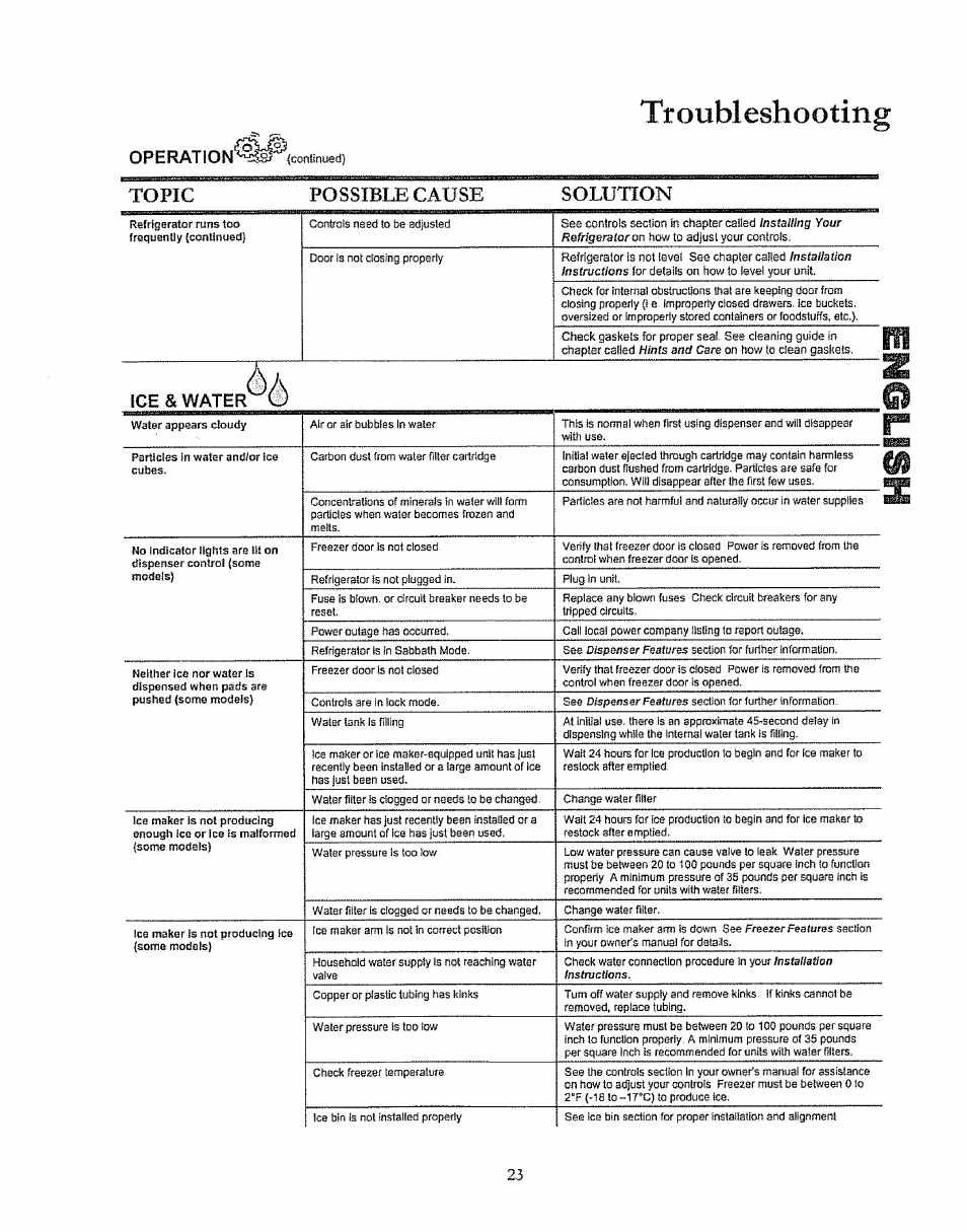 Operati, Topic, Solution | Troubleshooting, Cause, Ice & water, Possible | Kenmore 596.50003100 User Manual | Page 23 / 77