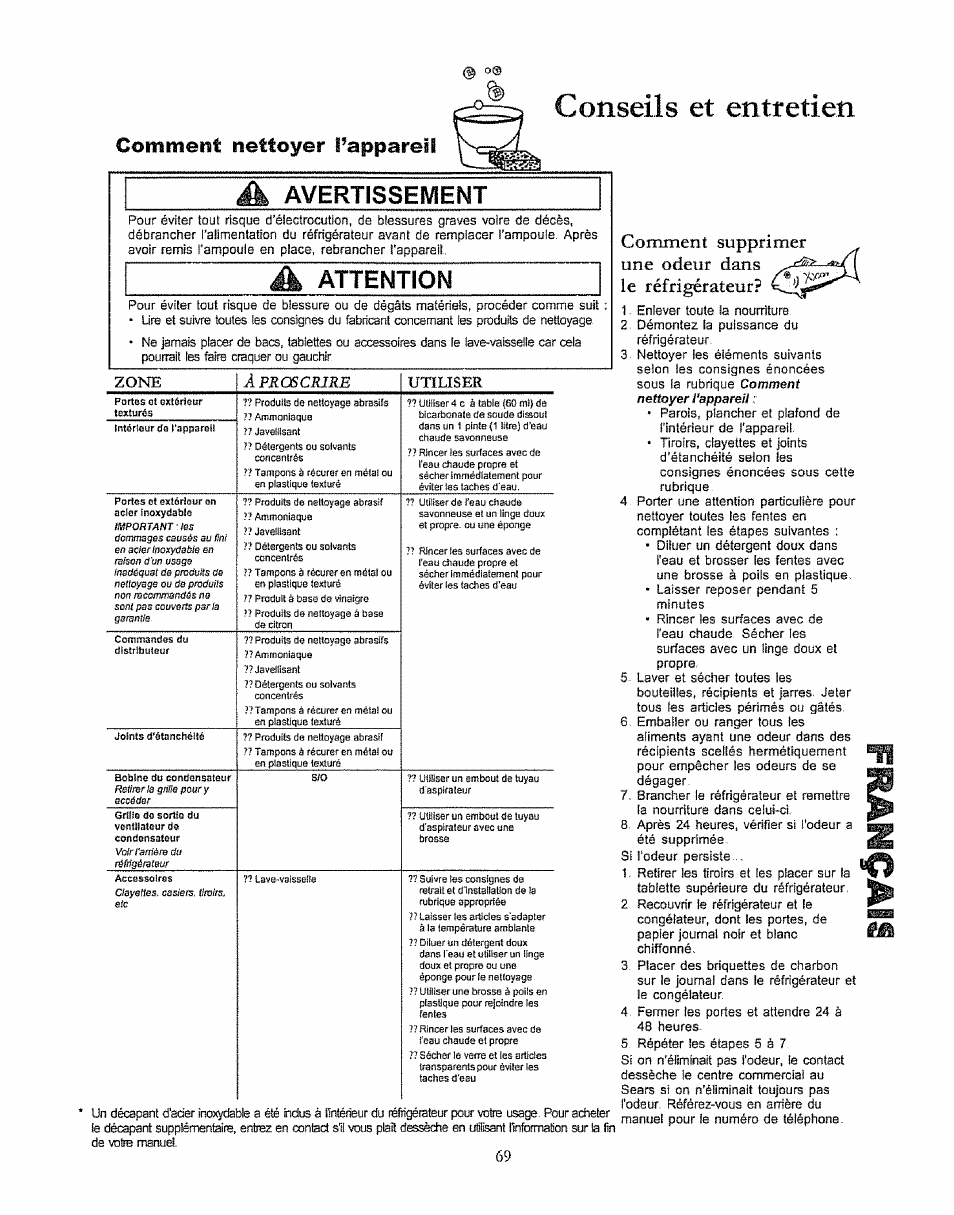 Comment nettoyer ¡’appareil, Conseils et entretien, Á attention | Avertissement, Attention, Comment supprimer une odeur dans le réfrigérateur | Kenmore 596.50003100 User Manual | Page 69 / 77