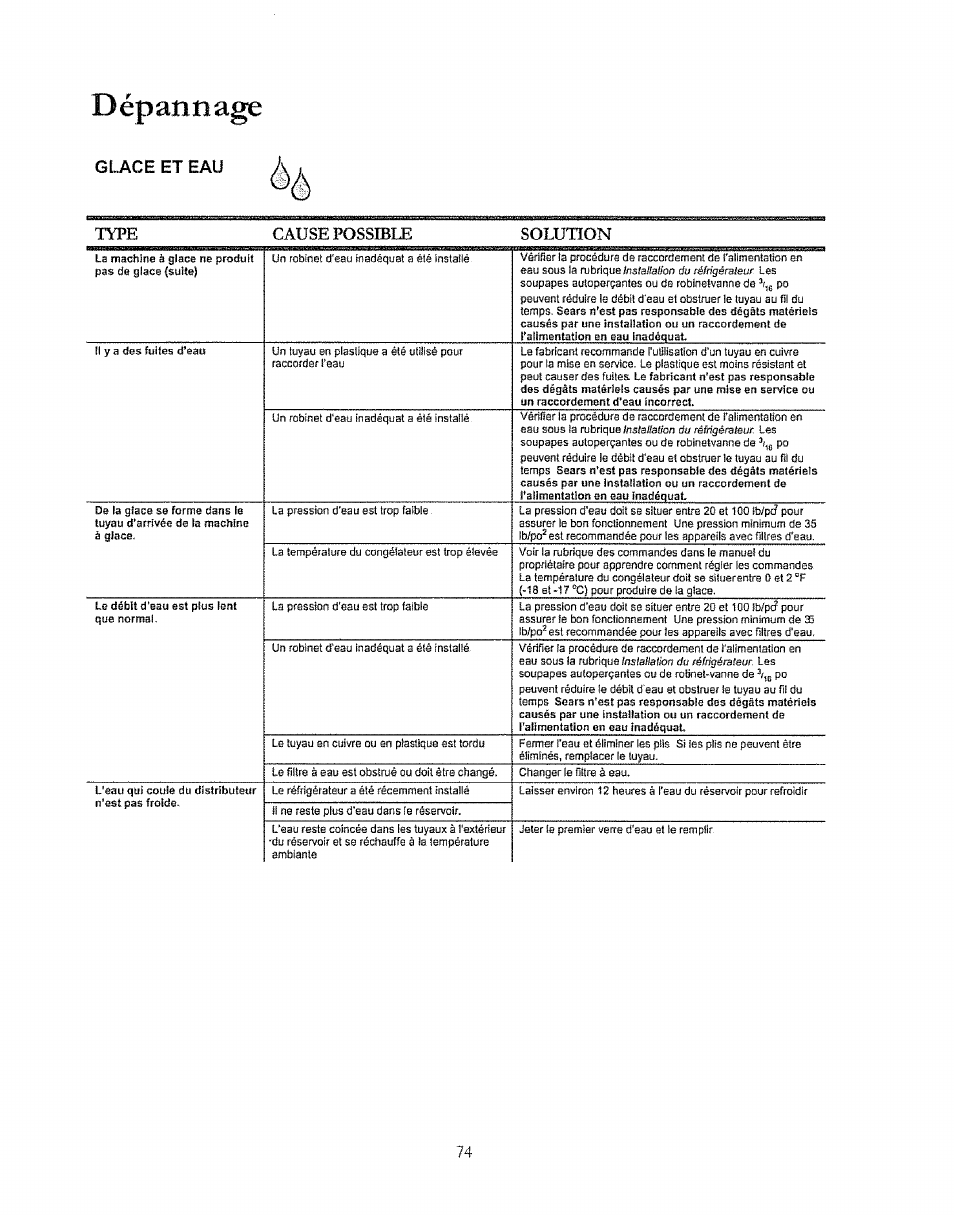 Dépannage, Glace et eau type cause possible solution | Kenmore 596.50003100 User Manual | Page 74 / 77