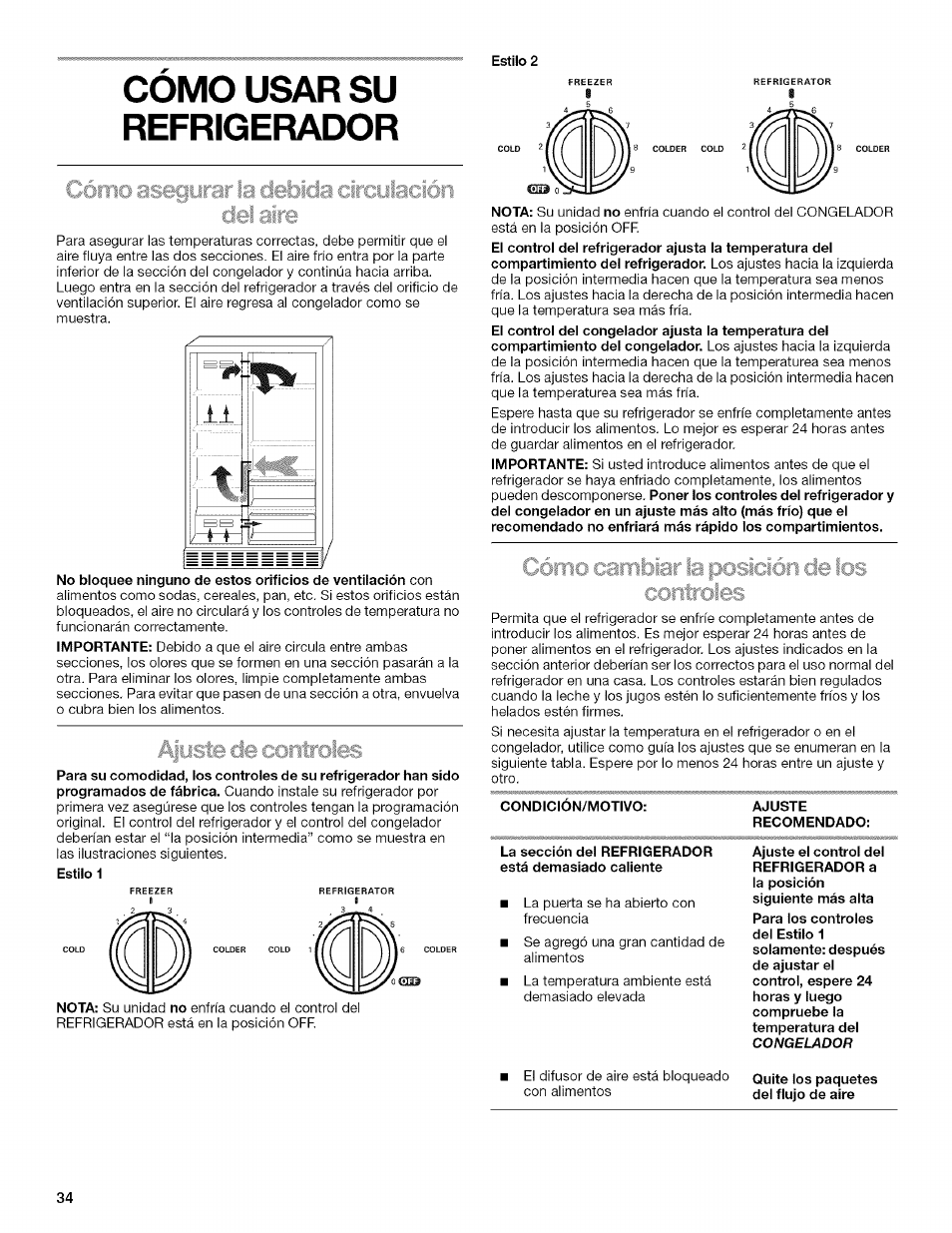 Condicion/motivo, La sección del refrigerador, Como usar su refrigerador | Kenmore 2205960 User Manual | Page 34 / 76