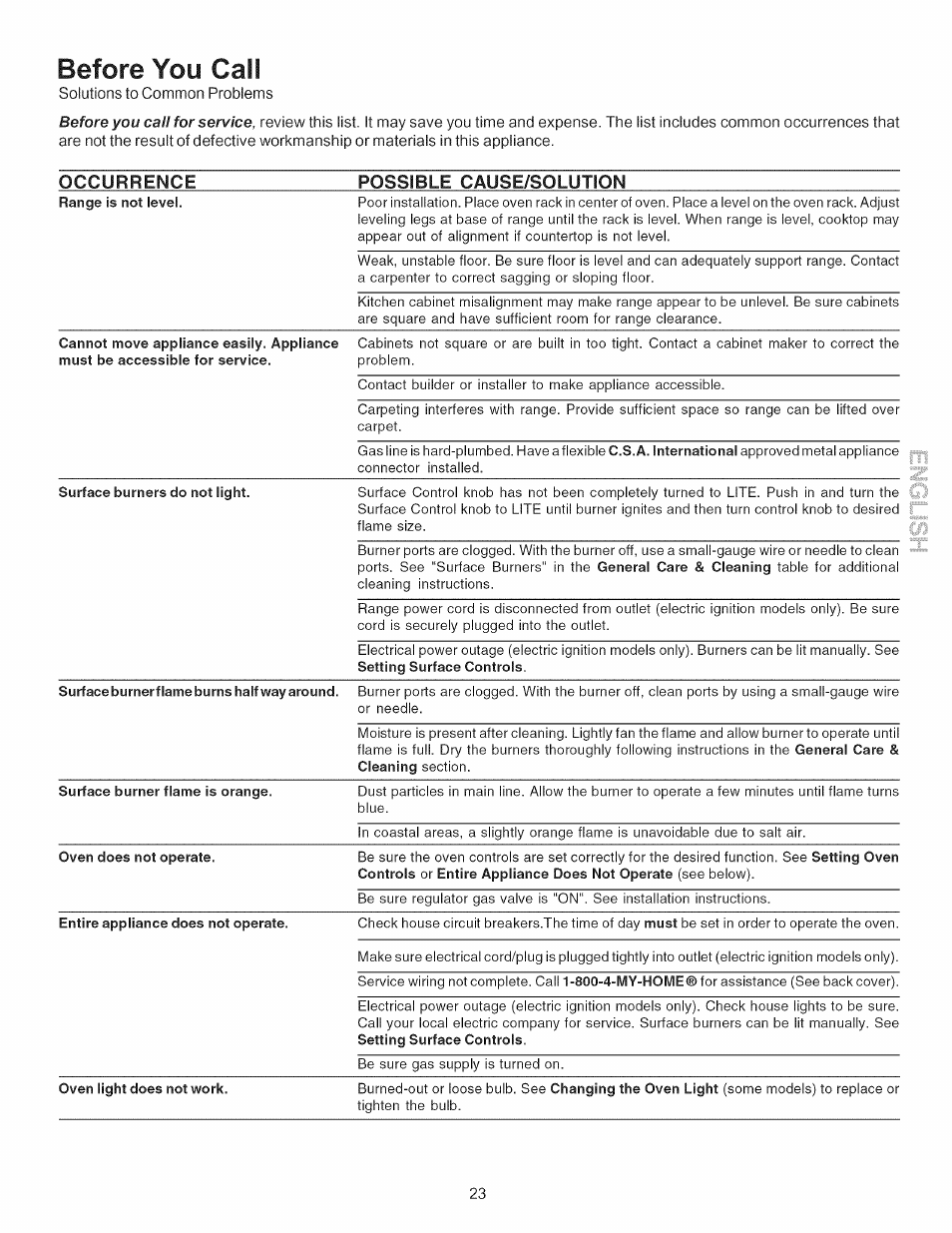 Before you call, Occurrence possible cause/solution | Kenmore 790. 7744 User Manual | Page 23 / 26