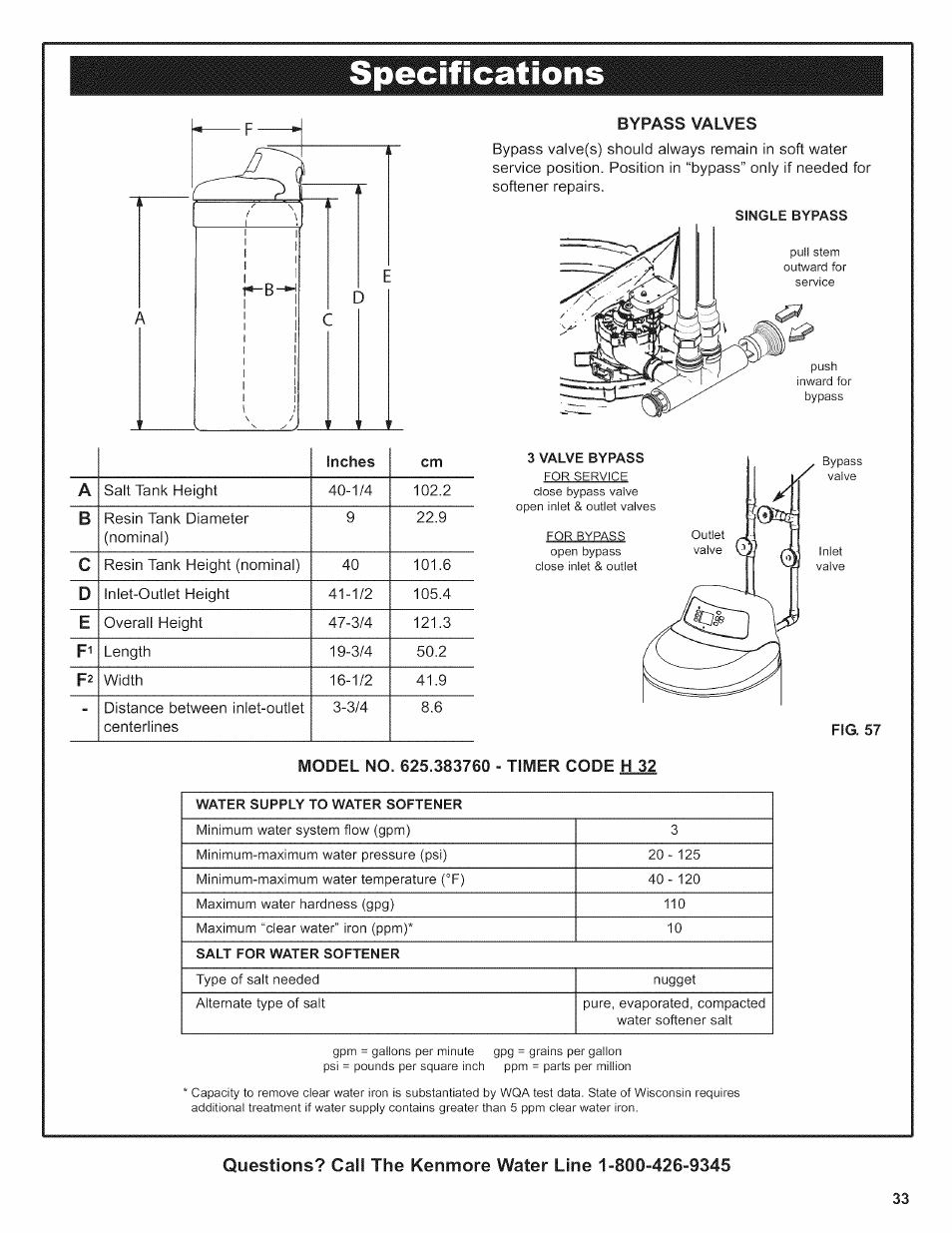 Bypass valves, Model no. 625.383760 - timer code h_32 | Kenmore 625.38376 User Manual | Page 33 / 48