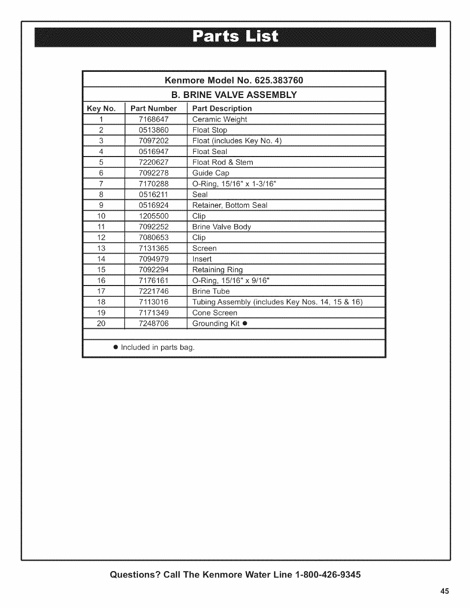 Parts li | Kenmore 625.38376 User Manual | Page 45 / 48