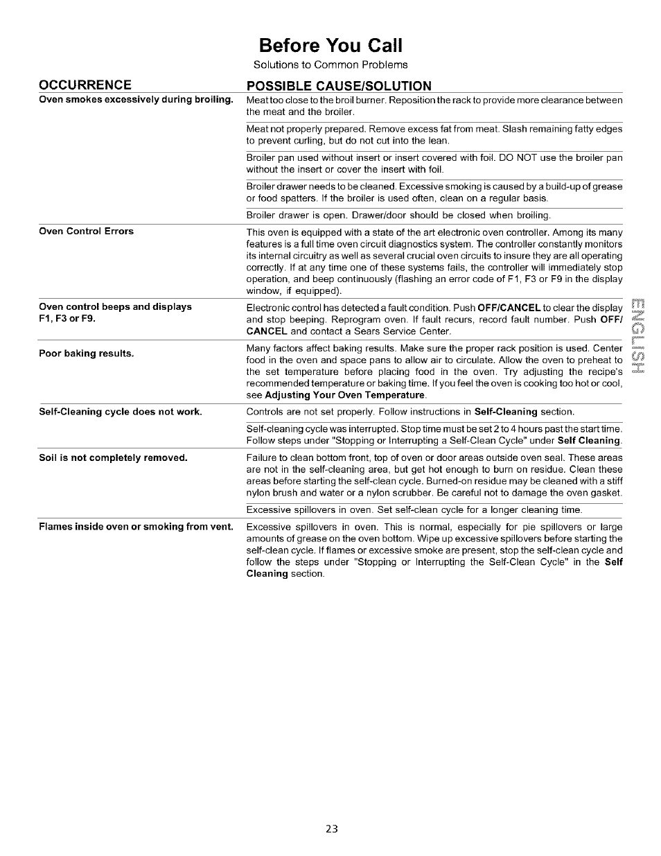 Before you call, Occurrence possible cause/solution | Kenmore 790.75604 User Manual | Page 23 / 24