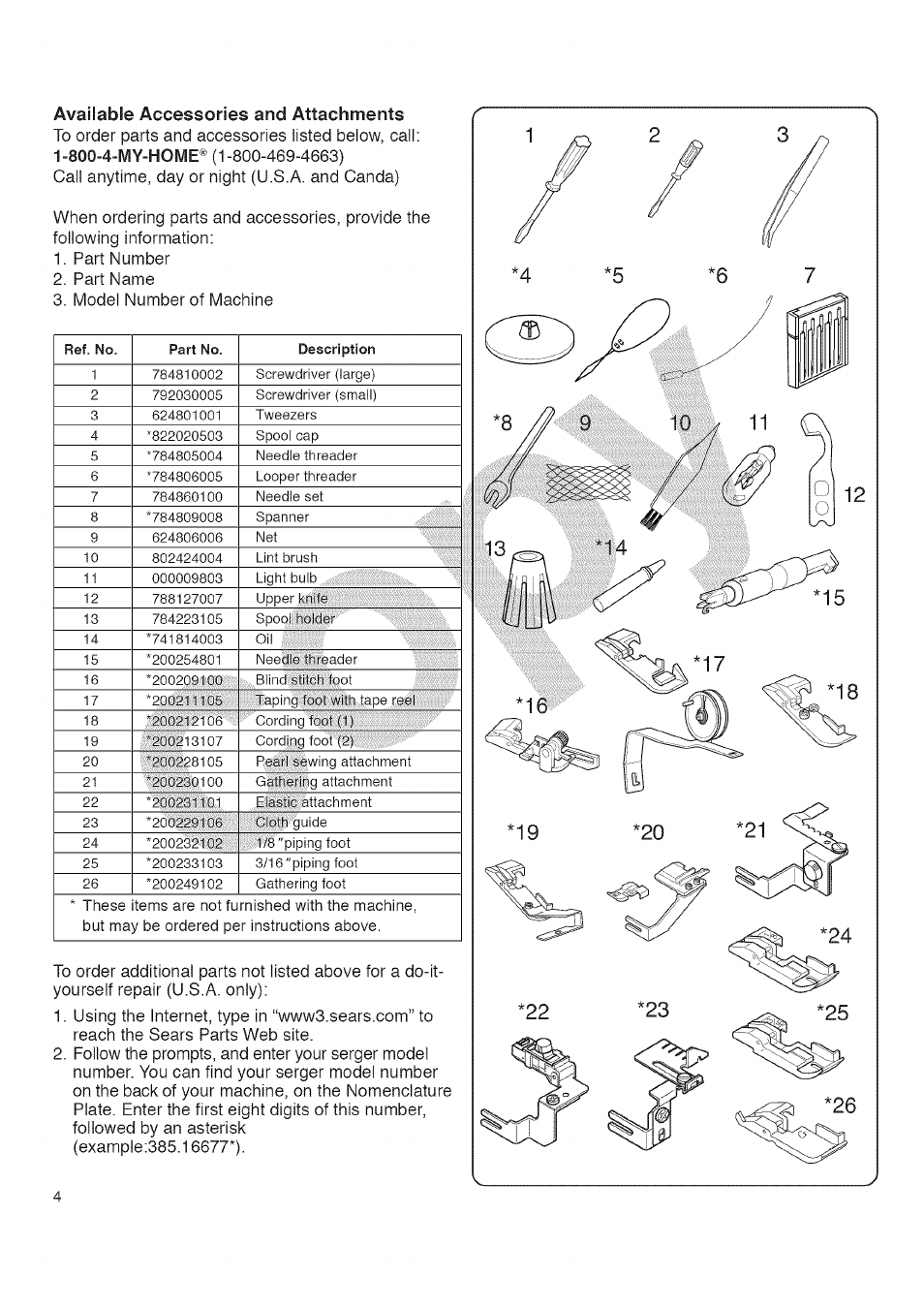 Available accessories and attachments | Kenmore 385.16677 User Manual | Page 15 / 90