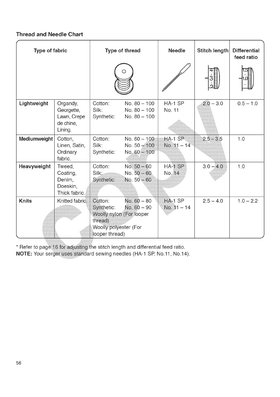 Kenmore 385.16677 User Manual | Page 67 / 90