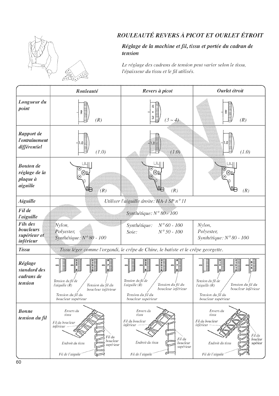 Rouleauté revers à picot et ourlet étroit | Kenmore 385.16677 User Manual | Page 71 / 90