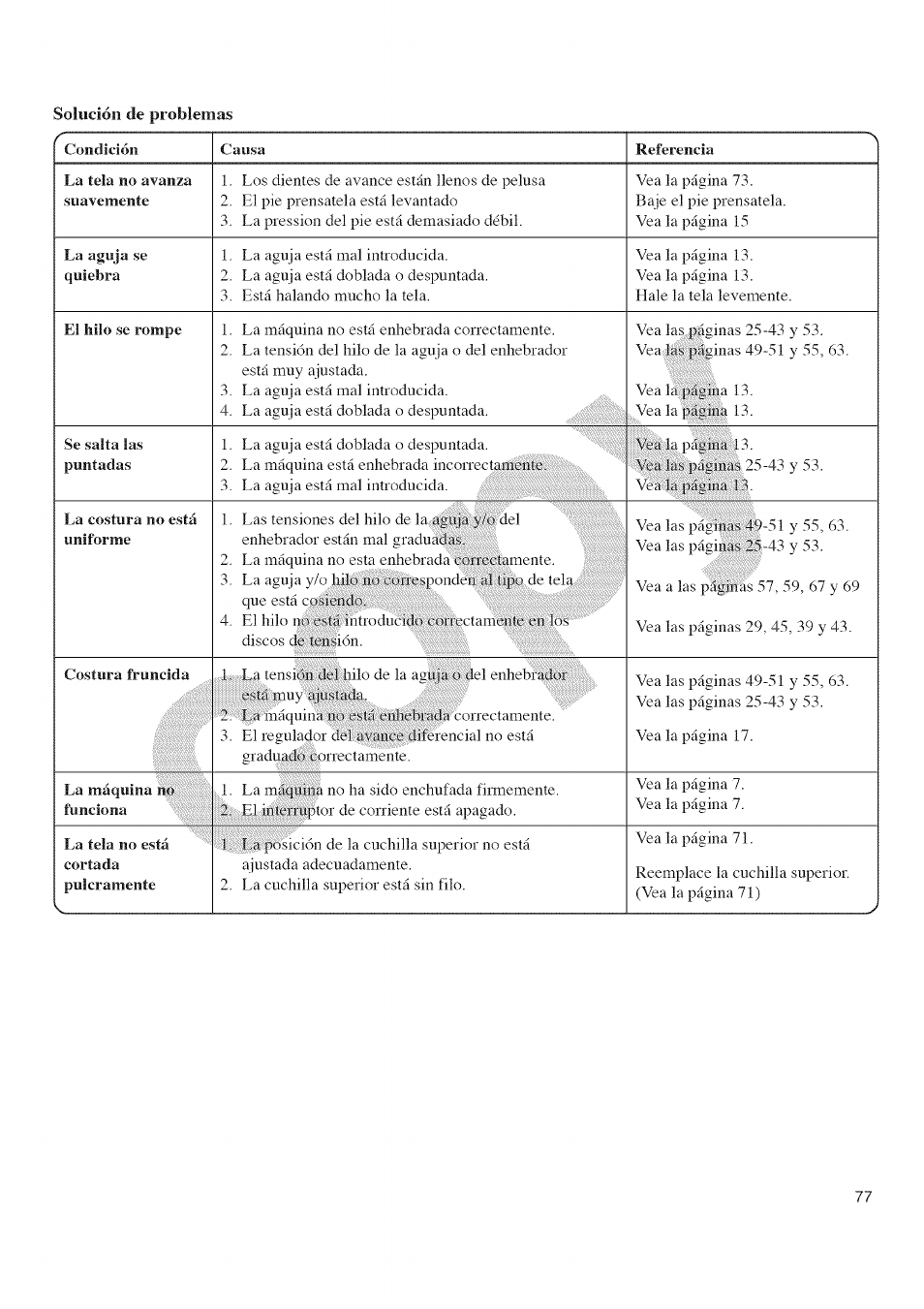 Kenmore 385.16677 User Manual | Page 88 / 90