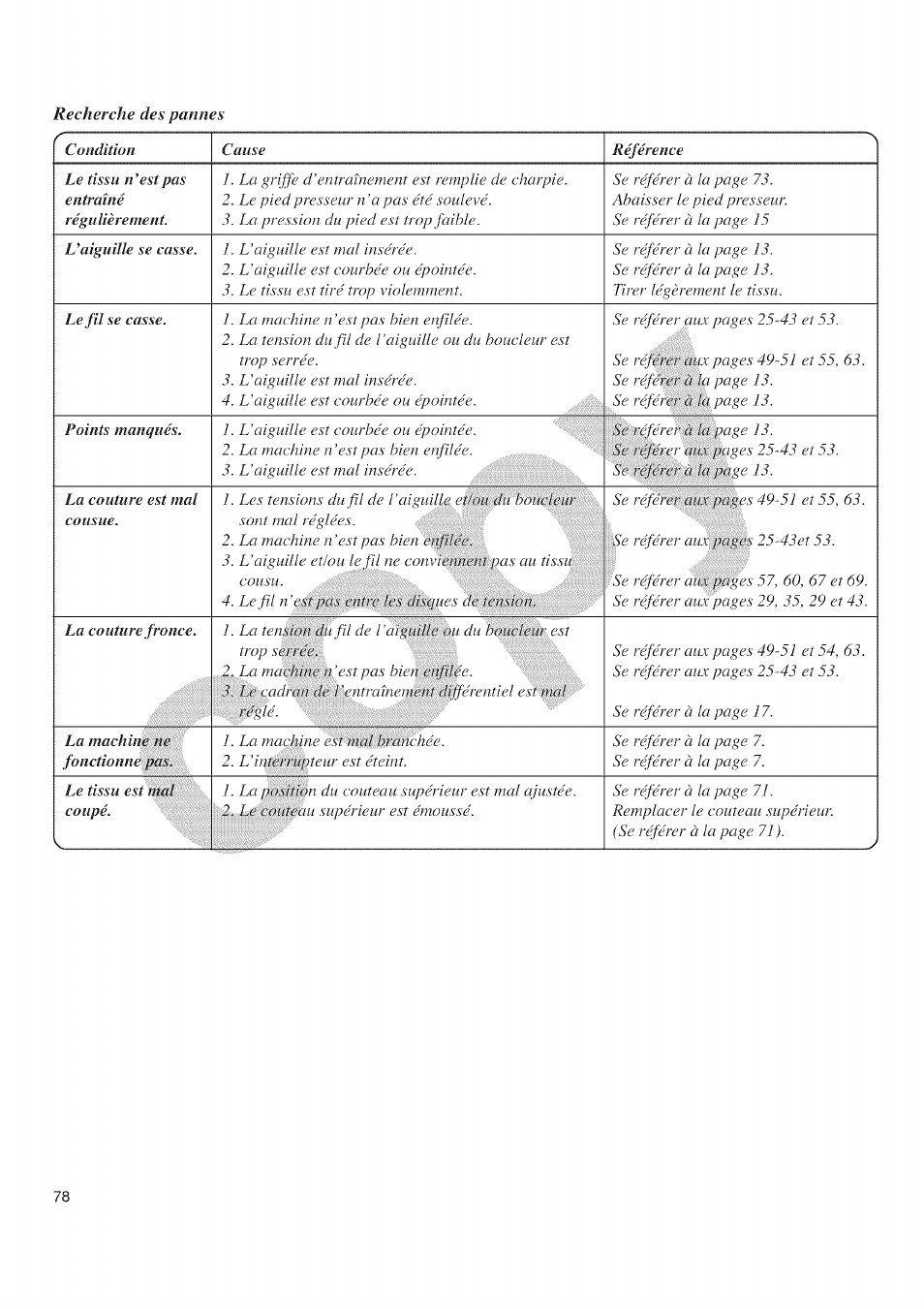 Kenmore 385.16677 User Manual | Page 89 / 90