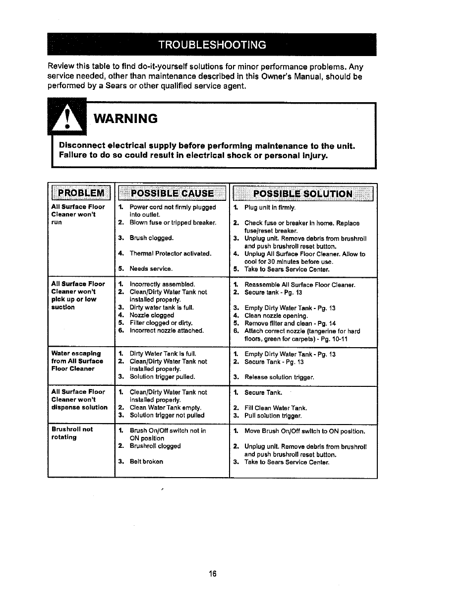 Troubleshooting, Warning, Problem possible cause possible solution | Kenmore 114.85925 User Manual | Page 16 / 17