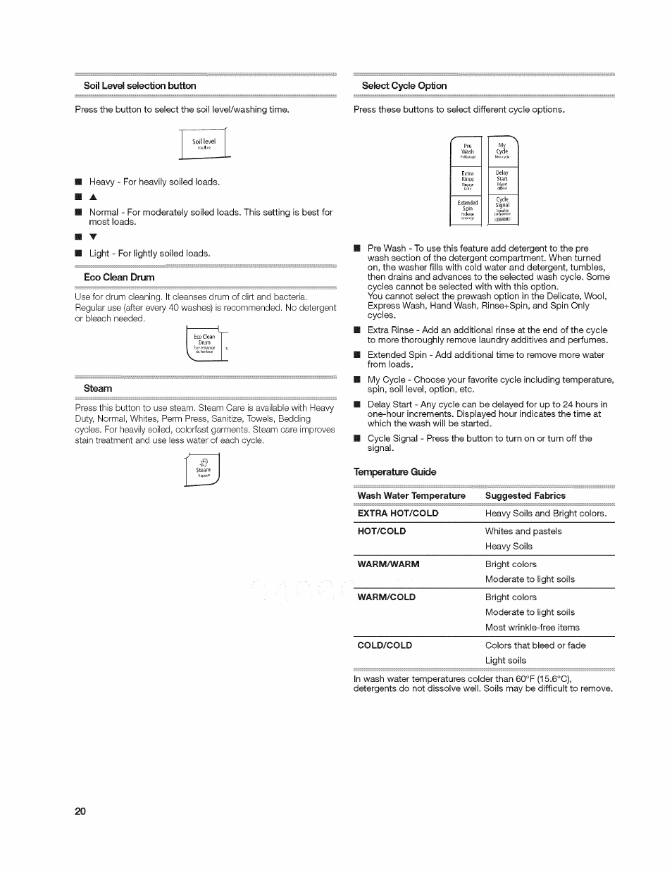 Soil level selection button, Select cycle option, Steam | Clean | Kenmore 4908 User Manual | Page 20 / 30