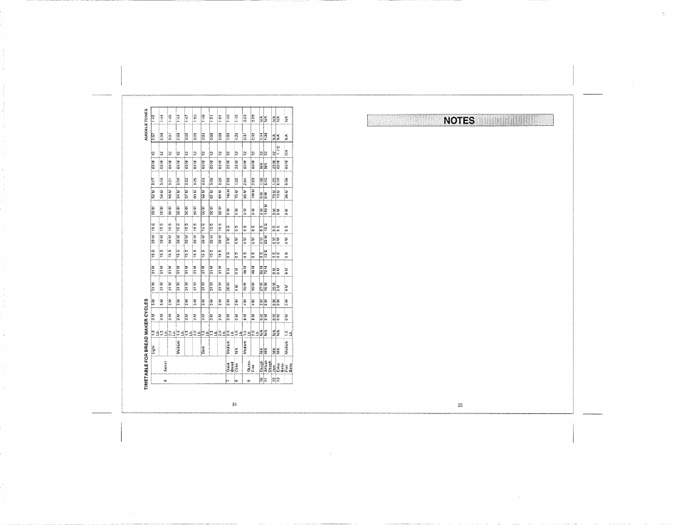 Kenmore 100.12934 User Manual | Page 13 / 14