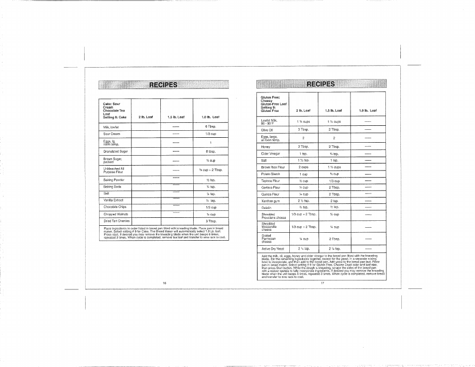 Recipes | Kenmore 100.12934 User Manual | Page 9 / 14