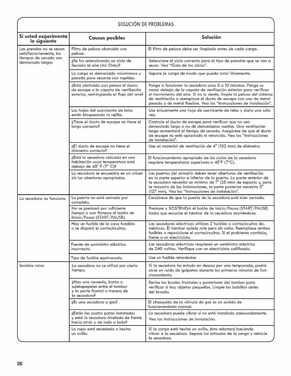 Kenmore 6800 User Manual | Page 26 / 44