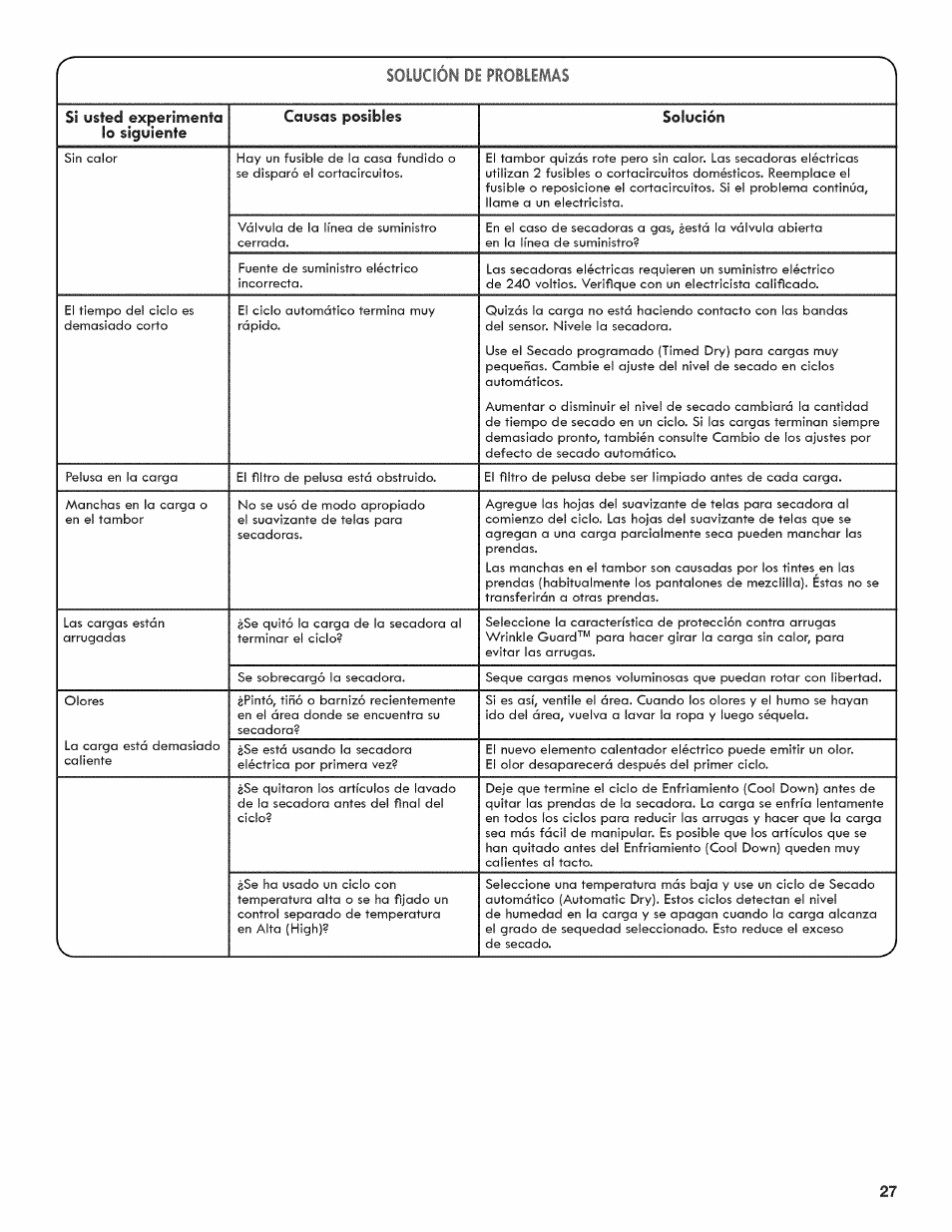 Siguiente, Solución | Kenmore 6800 User Manual | Page 27 / 44