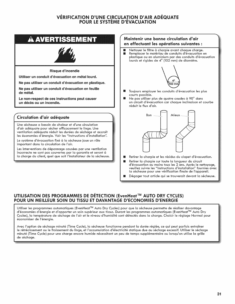 A avertissement, Utiliser un conduit d’évacuation en métal lourd | Kenmore 6800 User Manual | Page 31 / 44