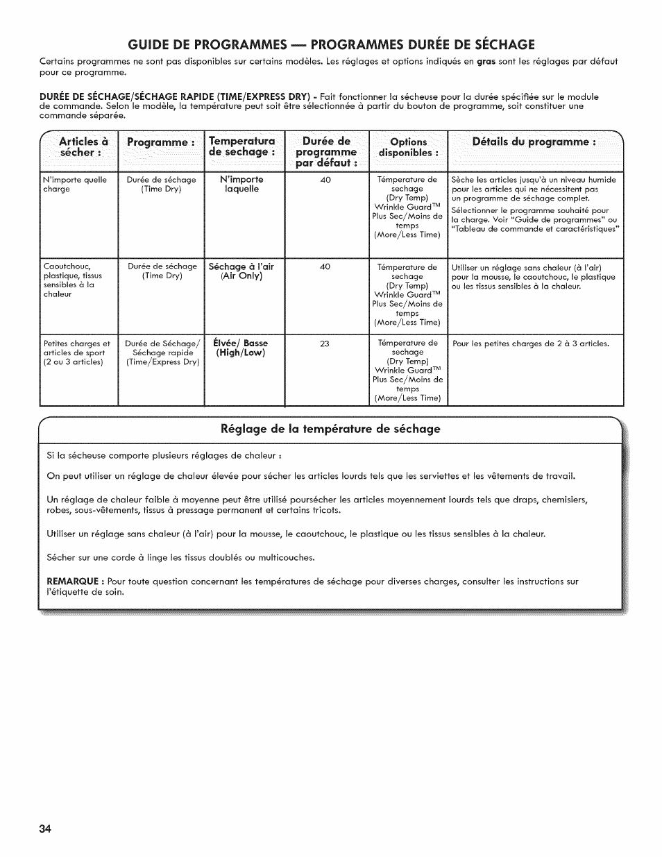 Guide de programmes — programmes duree de sechage | Kenmore 6800 User Manual | Page 34 / 44