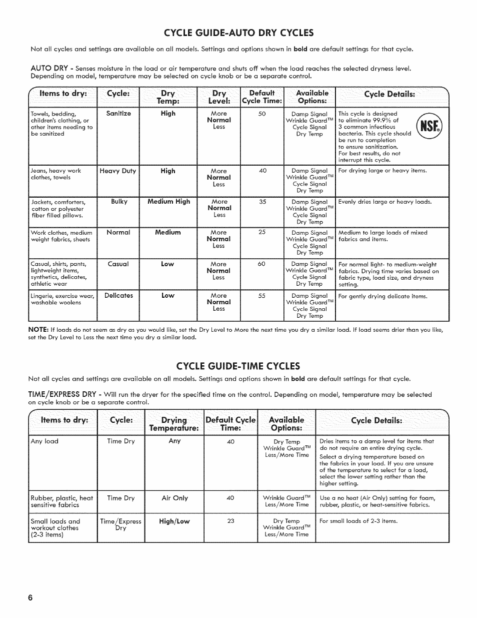 Cycle guide-time cycles, Cycle guide-auto dry cycles, Guide-time | Cycle, Cycles | Kenmore 6800 User Manual | Page 6 / 44