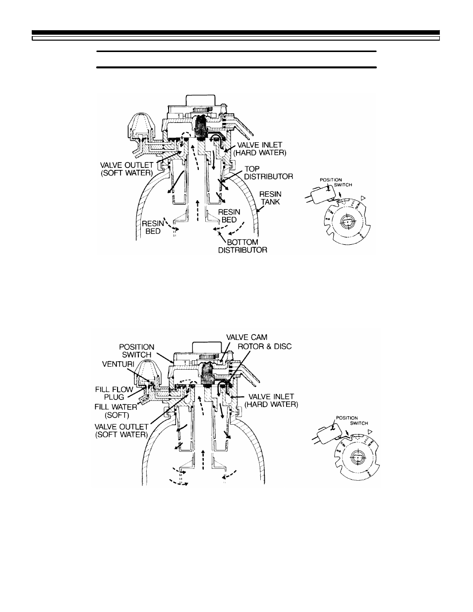 Kenmore 625.3485500 User Manual | Page 25 / 32