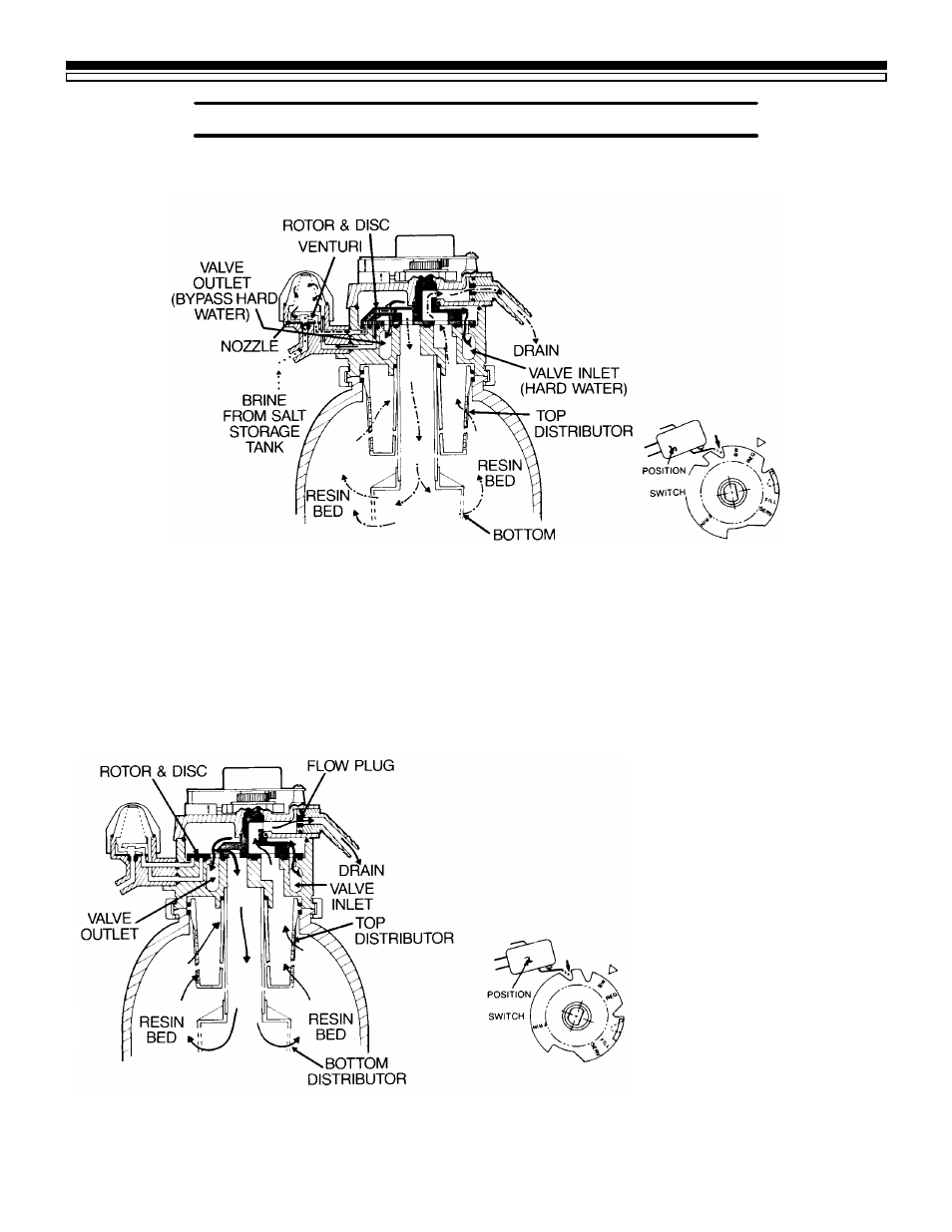 Kenmore 625.3485500 User Manual | Page 26 / 32