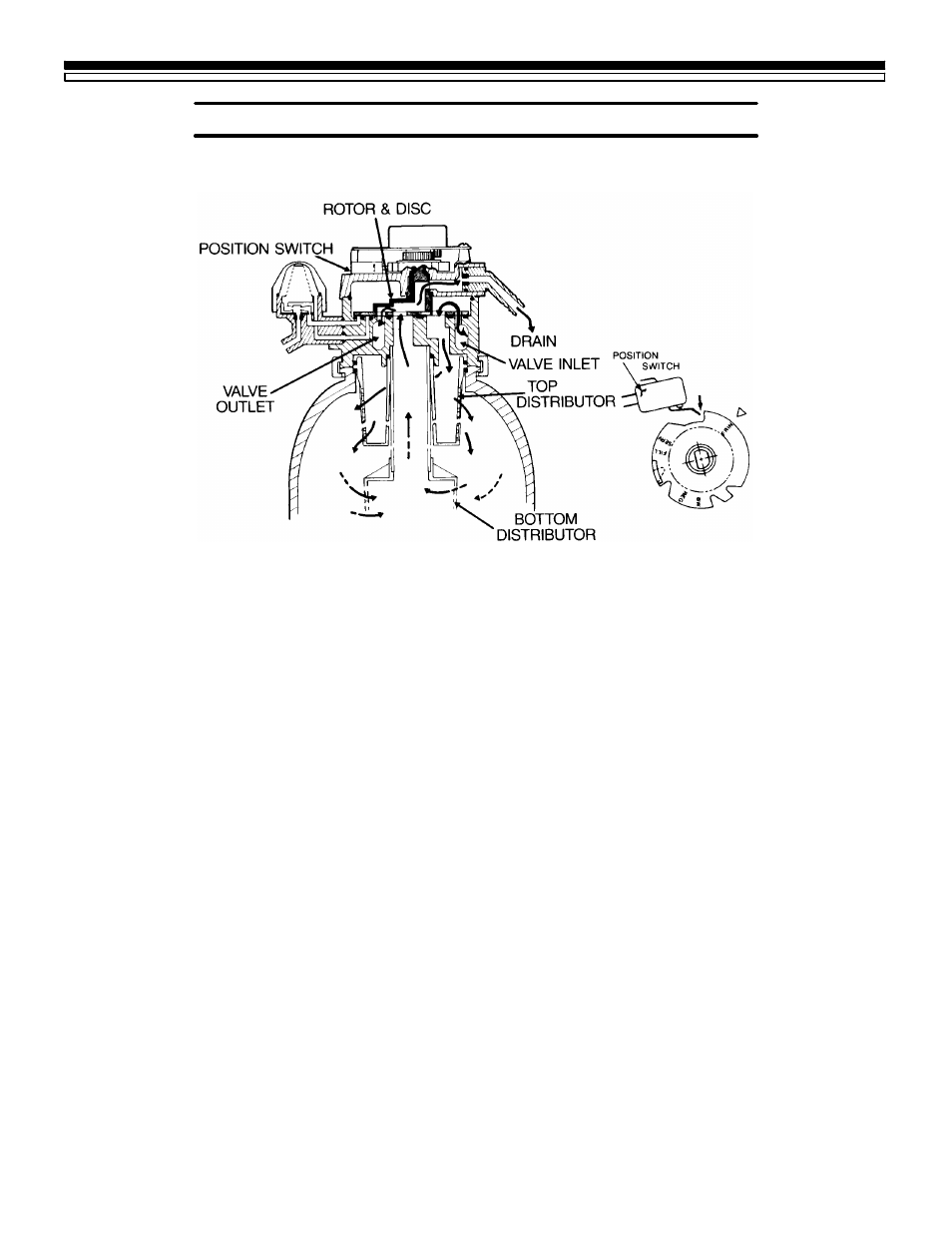 Kenmore 625.3485500 User Manual | Page 27 / 32