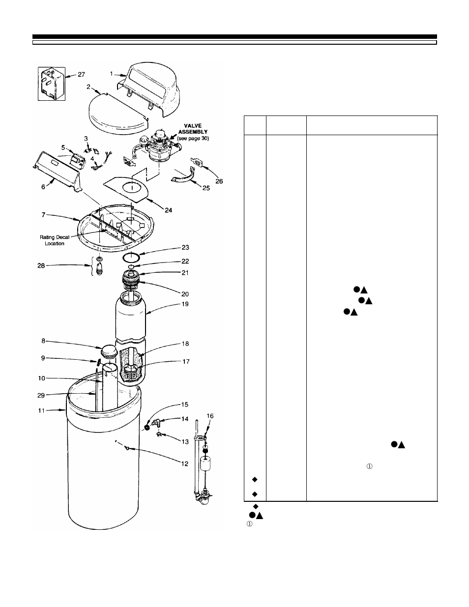 Repair parts | Kenmore 625.3485500 User Manual | Page 28 / 32
