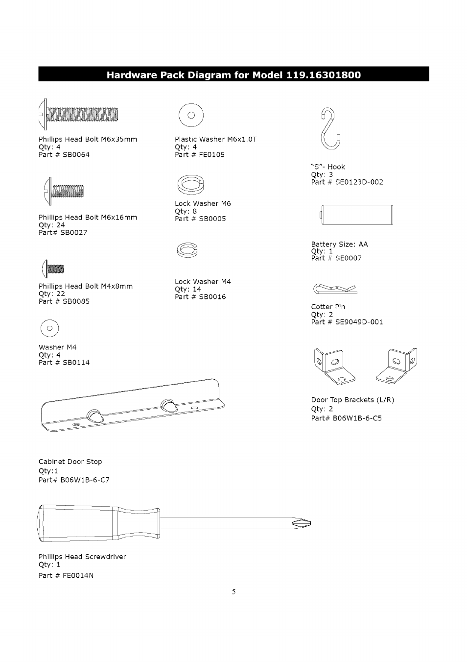 Lull | Kenmore 119.163018 User Manual | Page 5 / 31