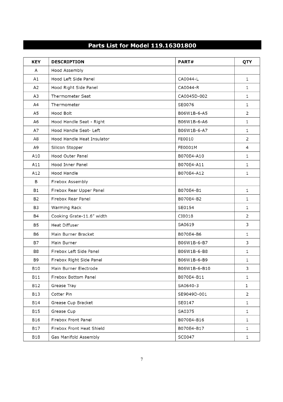 Kenmore 119.163018 User Manual | Page 7 / 31