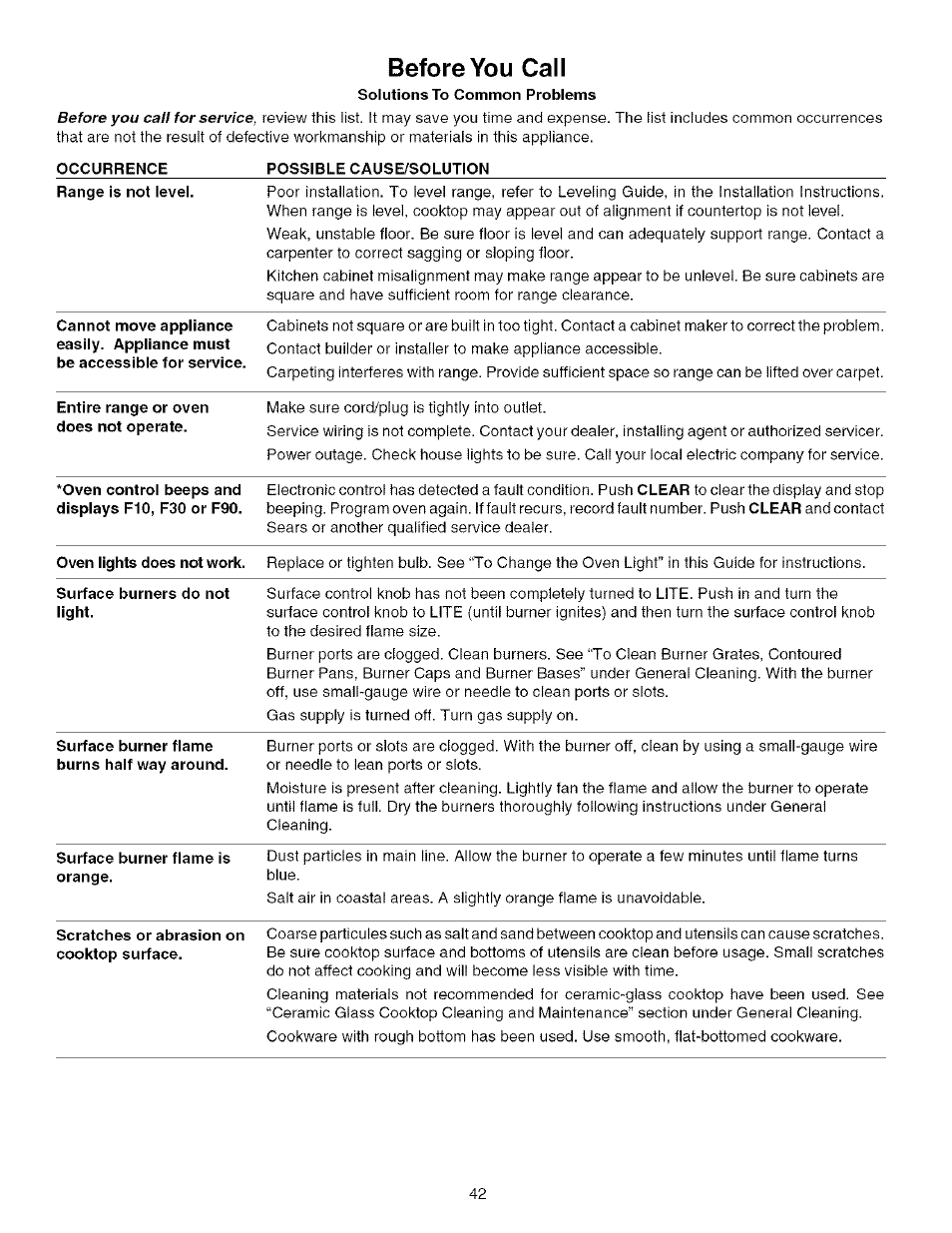 Before you call | Kenmore 790.75603 User Manual | Page 42 / 46