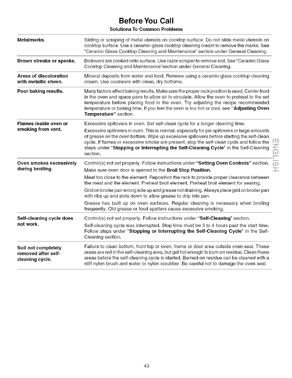 Before you call | Kenmore 790.75603 User Manual | Page 43 / 46