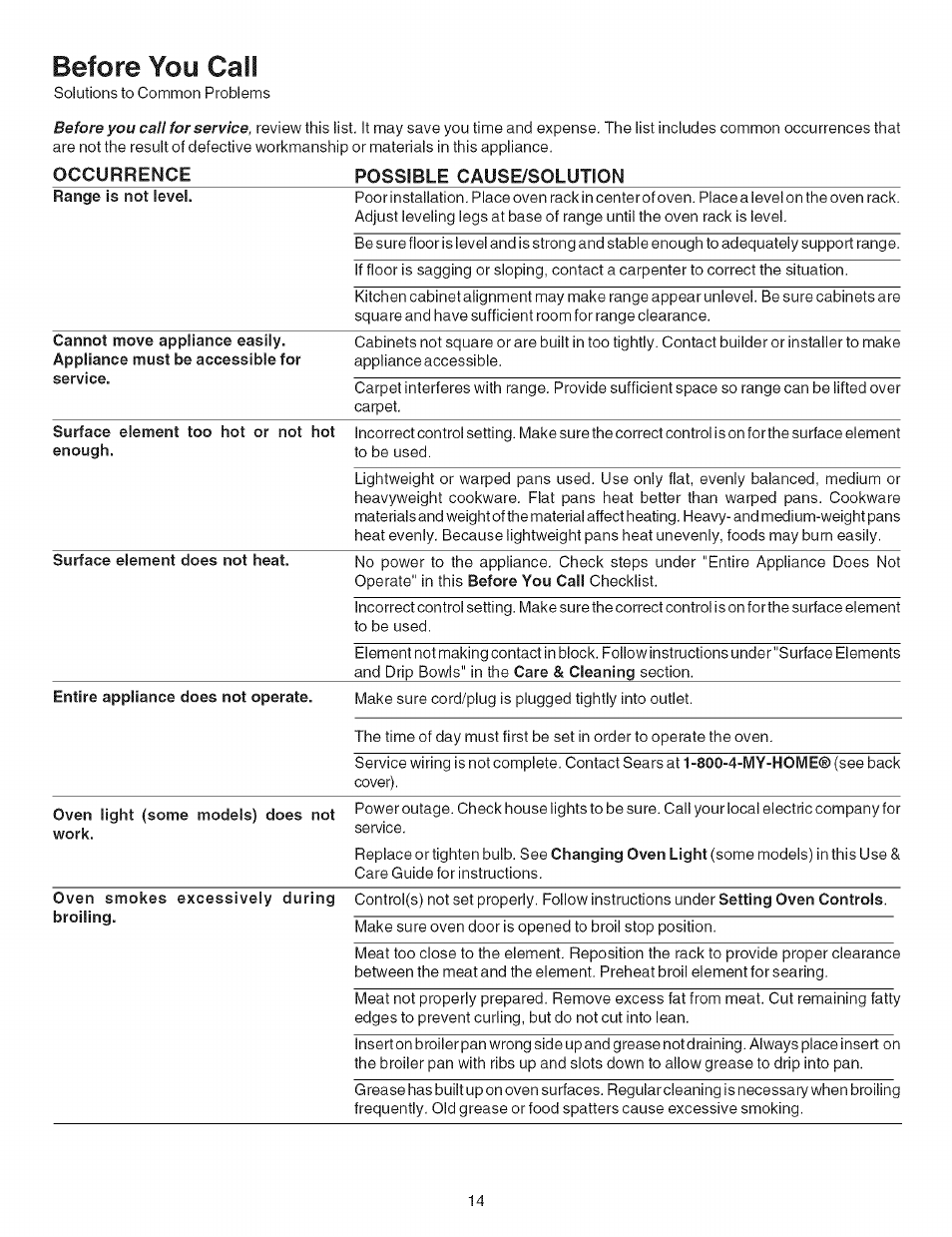 Before you call | Kenmore 790.9081 User Manual | Page 14 / 16