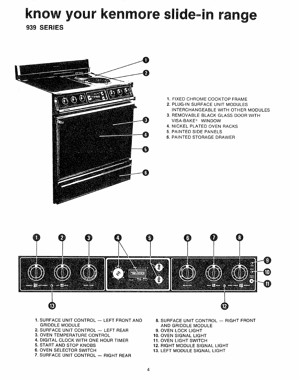 939 series, Know your kenmore slide-in range | Kenmore Kitchen Grill User Manual | Page 4 / 32