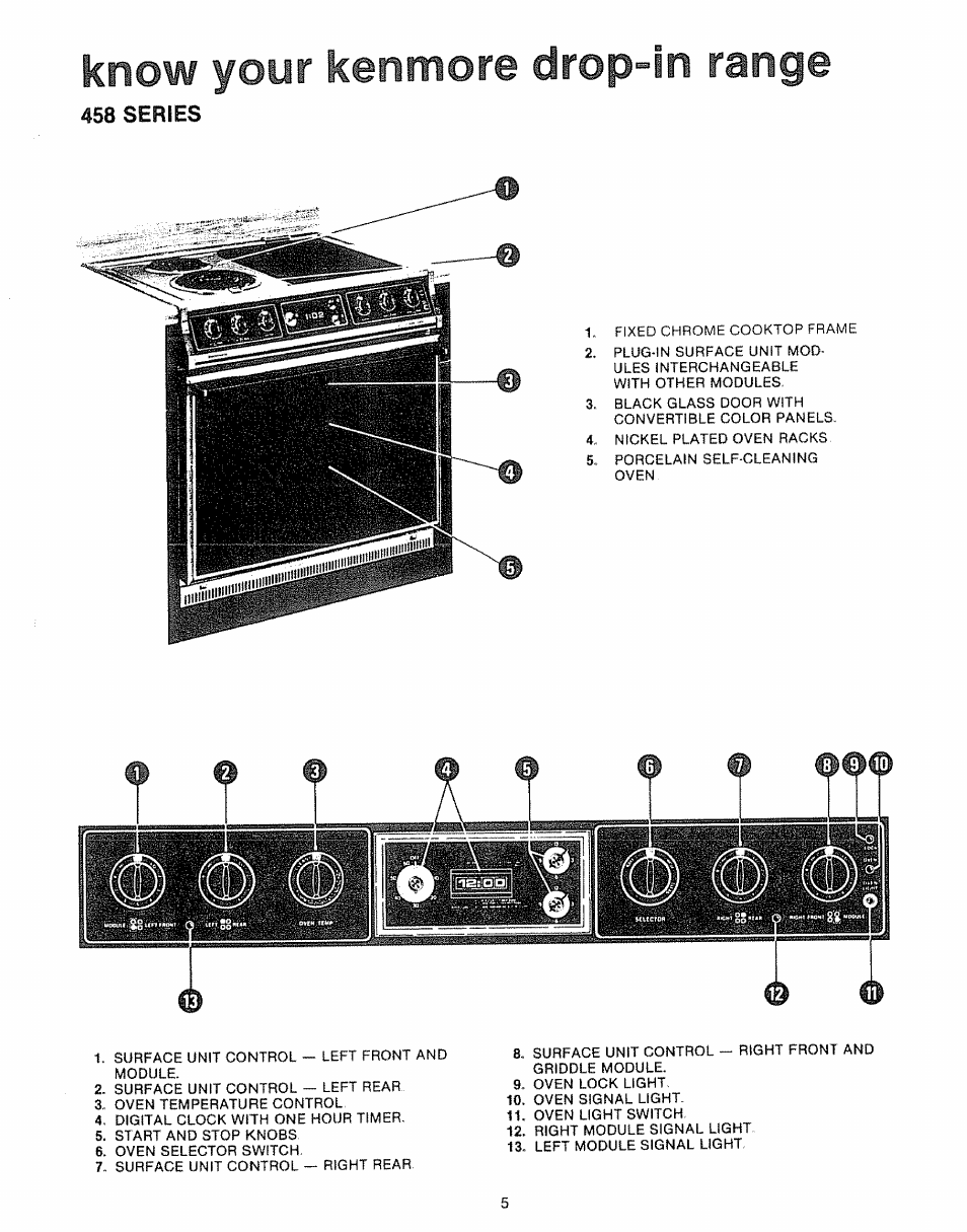 Your ken, Know, Re drop-in range | Kenmore Kitchen Grill User Manual | Page 5 / 32