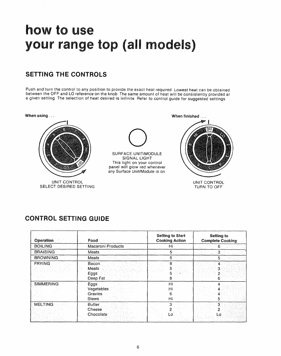 How to use, Your range top (all models), How to use your range top (all models) | Control setting guide | Kenmore Kitchen Grill User Manual | Page 6 / 32